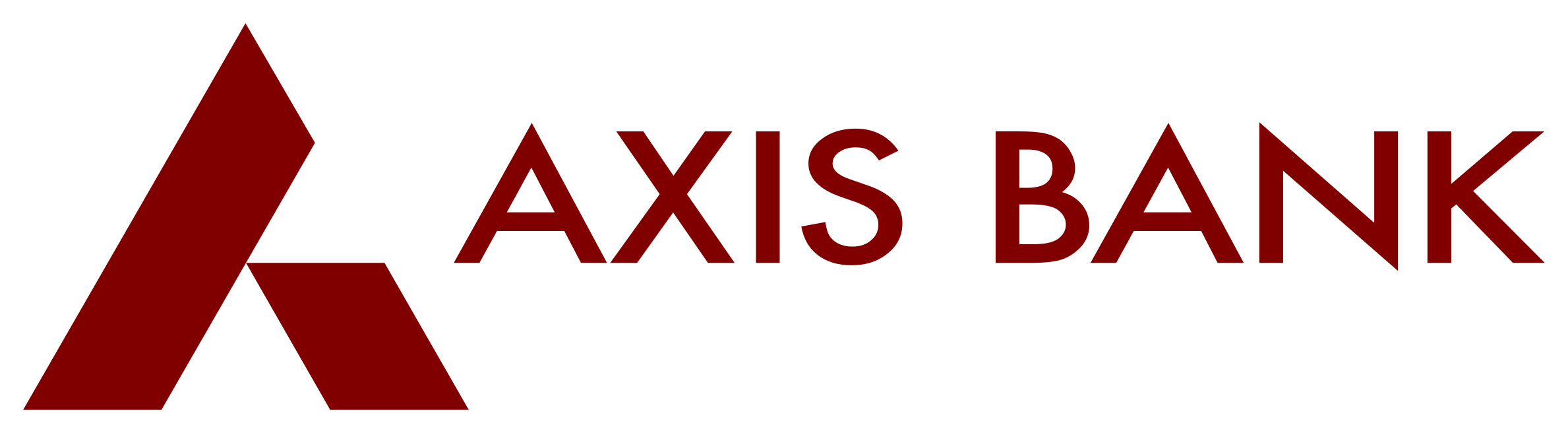 Axis Bank
